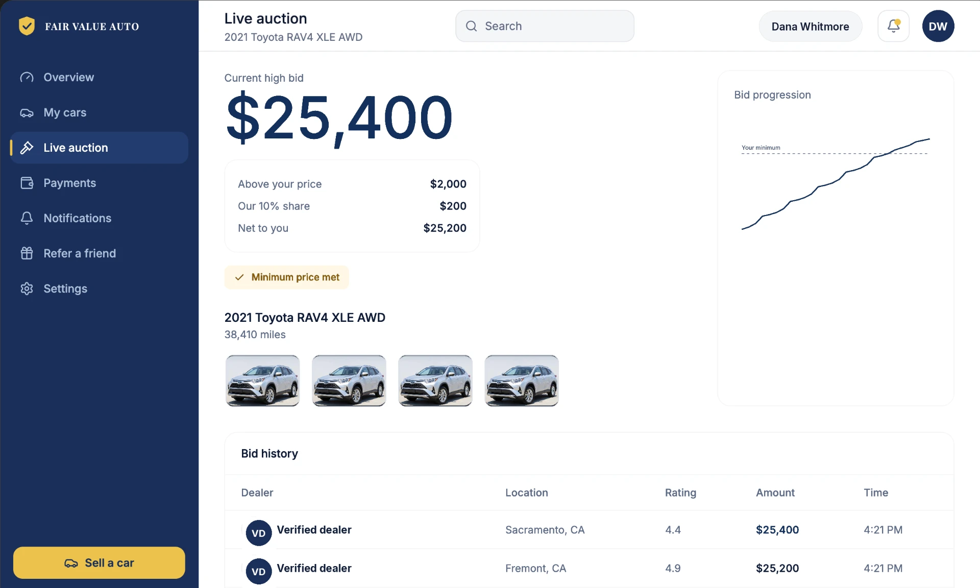The Fair Value Auto seller portal showing a live auction with the bid history and payout breakdown